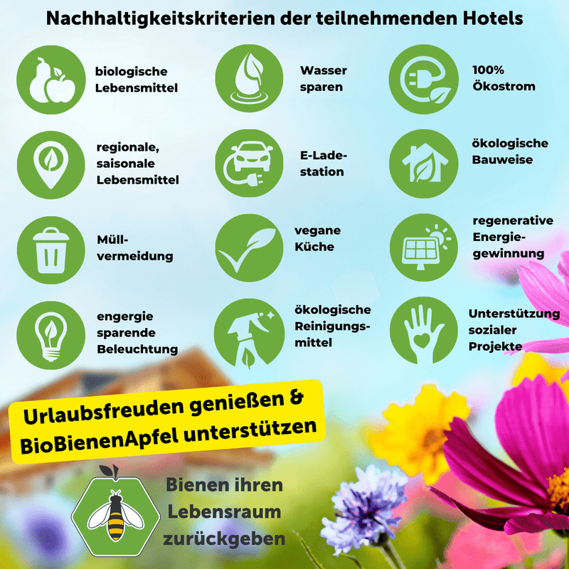 HOTELBOX Urlaubsfreuden für 2 - HOTELBOX